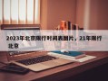 2023年北京限行时间表图片，21年限行 北京