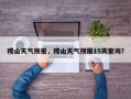 稷山天气预报，稷山天气预报15天查询？