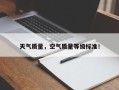 天气质量，空气质量等级标准！