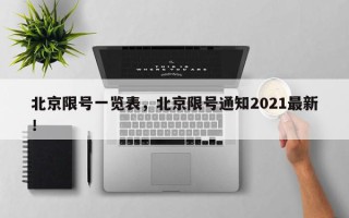 北京限号一览表，北京限号通知2021最新！
