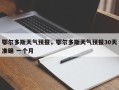 鄂尔多斯天气预报，鄂尔多斯天气预报30天准确 一个月