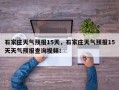 石家庄天气预报15天，石家庄天气预报15天天气预报查询视频！