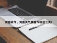 河南天气，河南天气预报今明后三天？