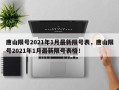 唐山限号2021年1月最新限号表，唐山限号2021年1月最新限号表格！