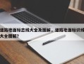 道路地面标志线大全及图解，道路地面标识线大全图解？