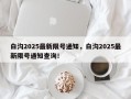 白沟2025最新限号通知，白沟2025最新限号通知查询！
