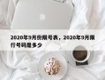 2020年9月份限号表，2020年9月限行号码是多少
