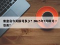 秦皇岛今天限号多少？2025年7月限号一览表？