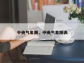 中央气象图，中央气象图表