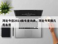 河北今日2023限号查询表，河北今天限几号车号