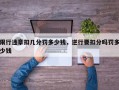限行违章扣几分罚多少钱，逆行要扣分吗罚多少钱