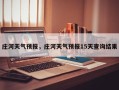 庄河天气预报，庄河天气预报15天查询结果