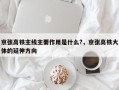 京张高铁主线主要作用是什么?，京张高铁大体的延伸方向