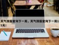 天气预报查询下一周，天气预报查询下一周15天！
