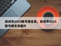 郑州市2025限号规定表，郑州市2025限号规定表图片