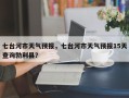 七台河市天气预报，七台河市天气预报15天查询勃利县？
